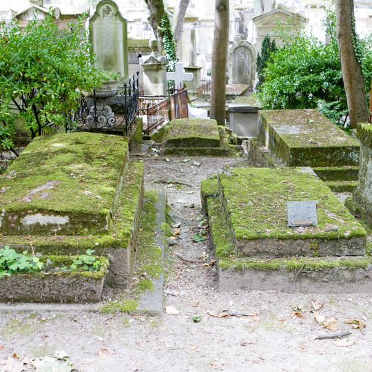 Grave of Unidentified18