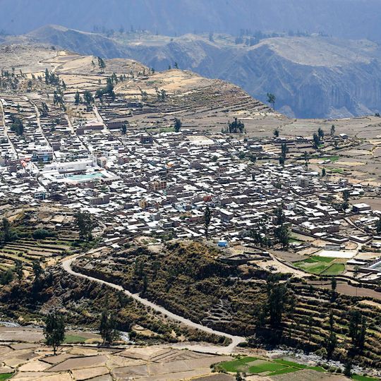 Cabanaconde District