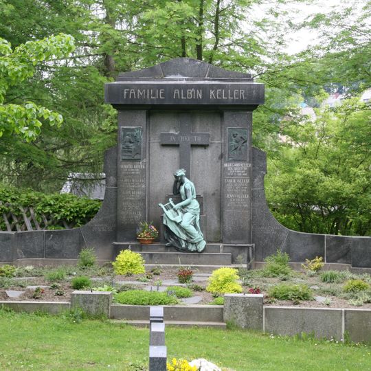 Grabanlagen der Familien August Robert Wieland und Albin Keller Kirchsteig -