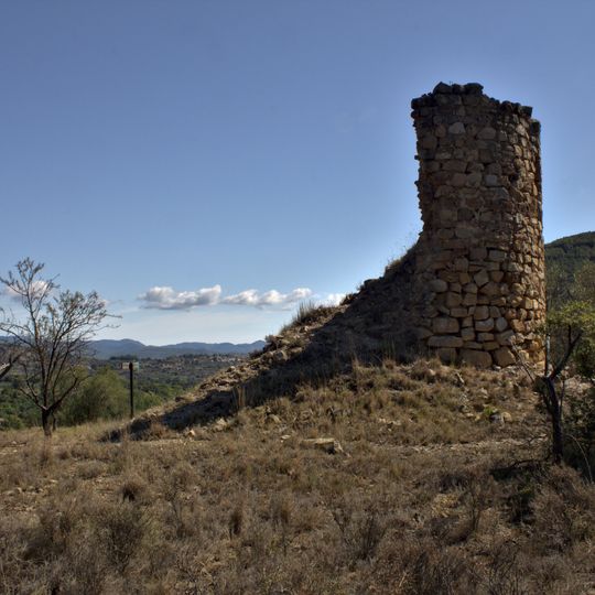 Torre del Río, Viver