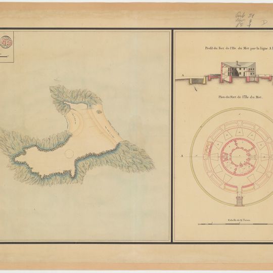 Île Dumet
