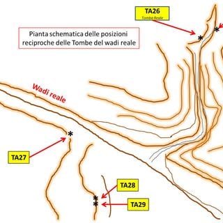 Royal Wadi and tombs