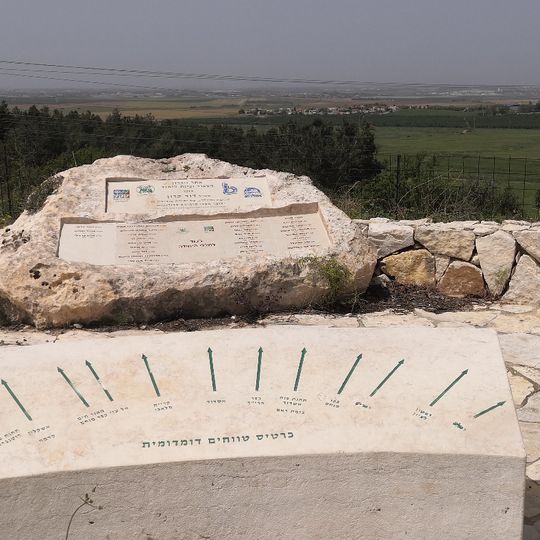 מצפור דוד קרון