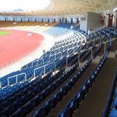 Siu Sai Wan Sports Ground