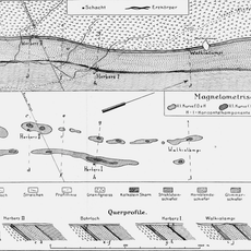 New ore field of Pitkäranta