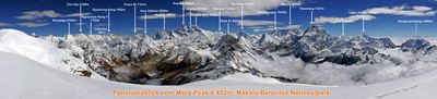 Panoramic View 0