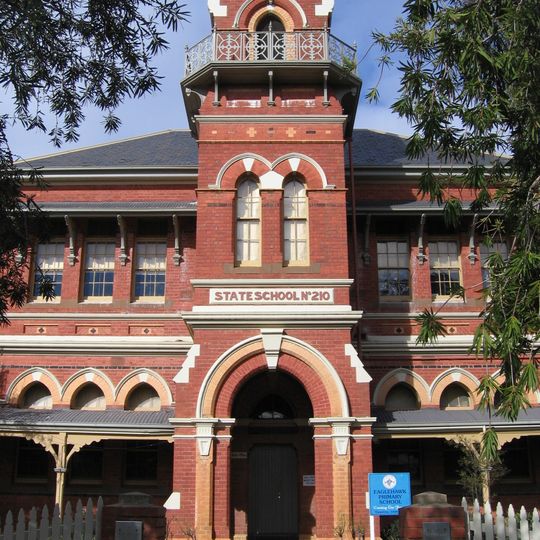 Eaglehawk Primary School