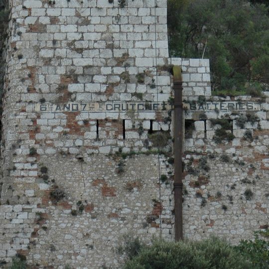 Crutchett's Batteries