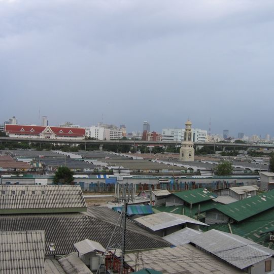 Chatuchak Weekend Market
