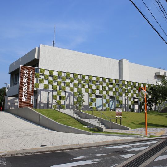 Historical Museum of Waterworks and Sewerage