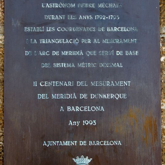 Mesurament del Meridià