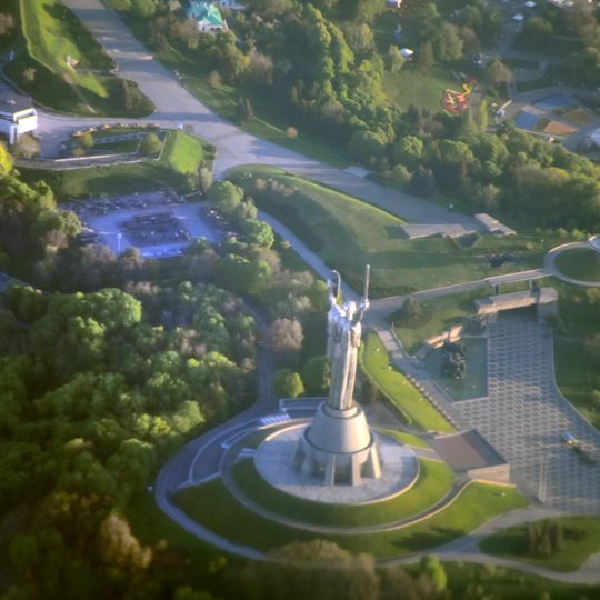 National Museum of the History of Ukraine in World War II