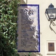 Placa a los Artistas de El Pimpi de los 50 y 70