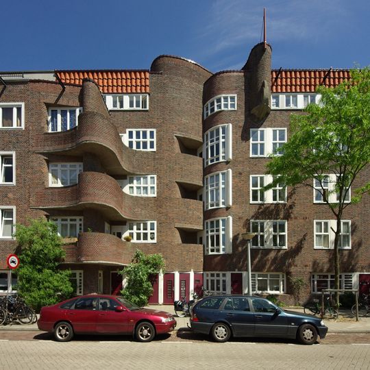Rivierenbuurt