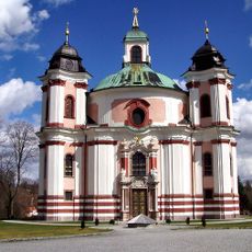 Pfarr- und Wallfahrtskirche zur Allerheiligsten Dreifaltigkeit