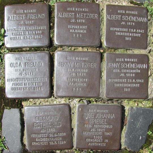 Stolperstein en memoria de Jenny Metzger