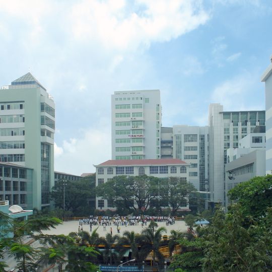 Industrial University of Ho Chi Minh City