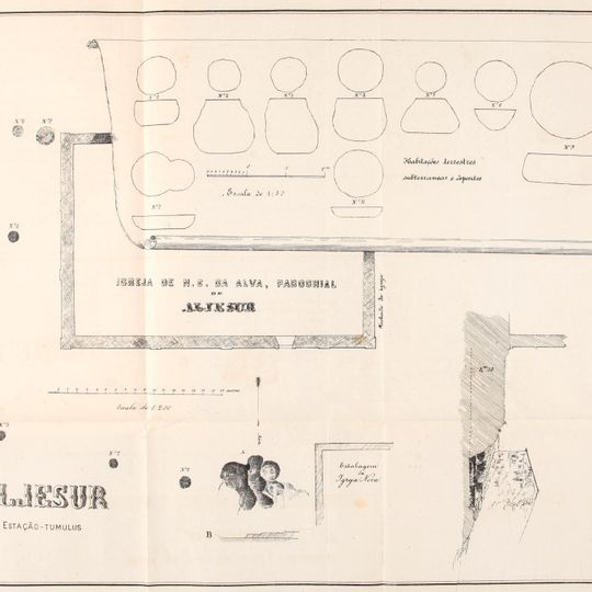 Estação-tumulus de Aljezur