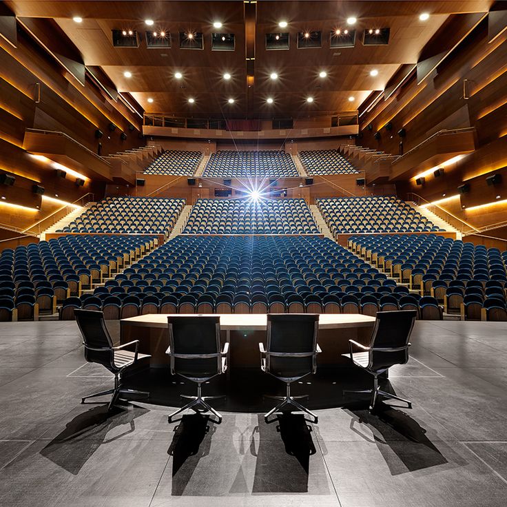 Palazzo dei Congressi Kursaal