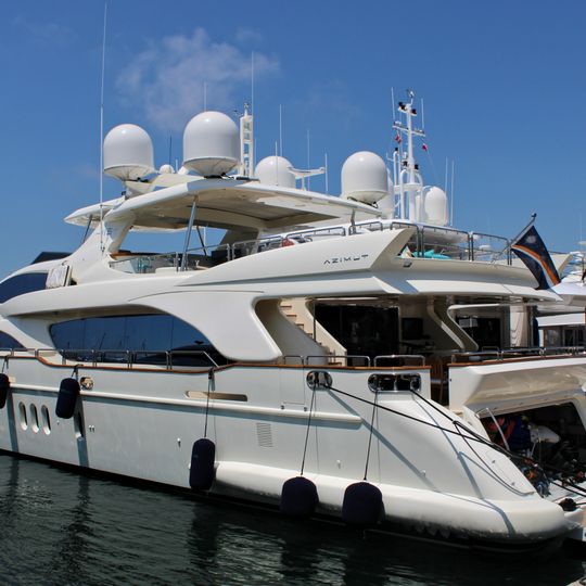Azimut
