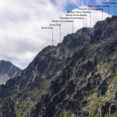 Skrajna Durna Baszta