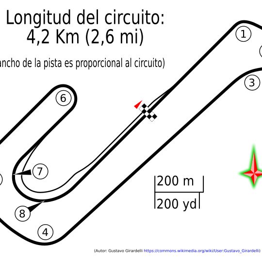 Autódromo Eusebio Marcilla