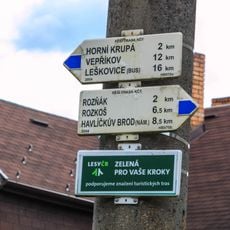 Rozcestník Zbožice