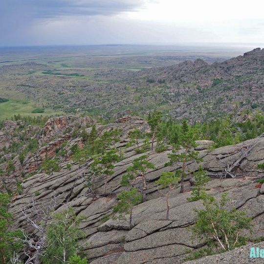 Distretto di Baânauyl