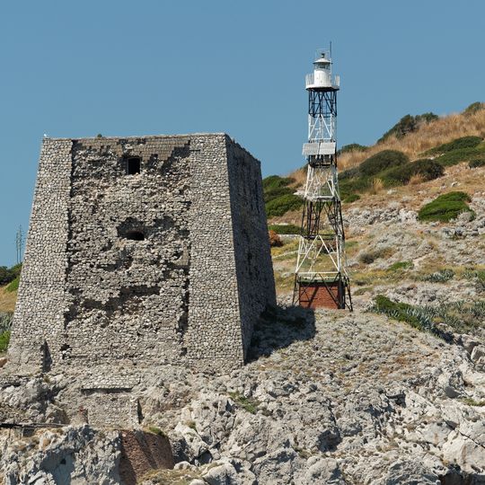 Punta Campanella lighthouse