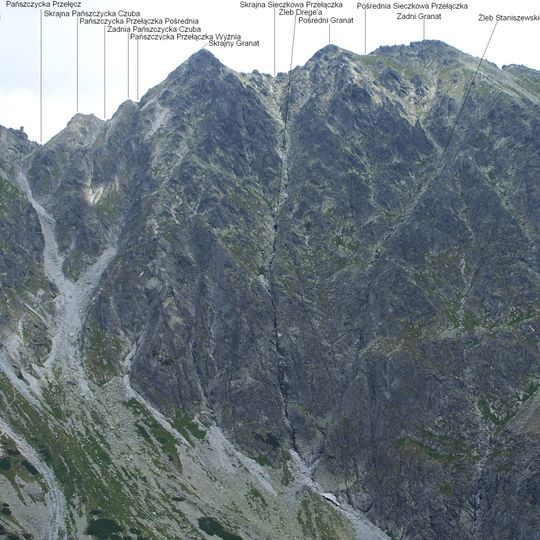 Zadnia Pańszczycka Czuba