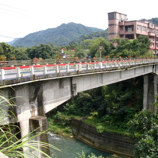 Distretto di Shiding