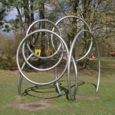 Ringformation