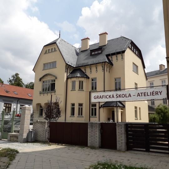 Vila Jana Masaryka 1668