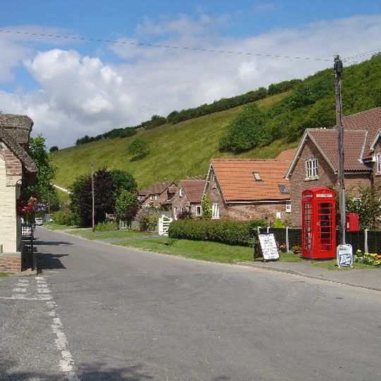 Thixendale