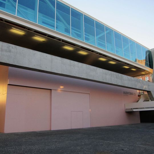 National Coach Museum