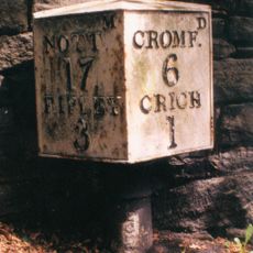 Milepost At Entrance Gates To Park Lodge