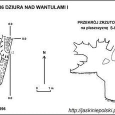 Dziura nad Wantulami I