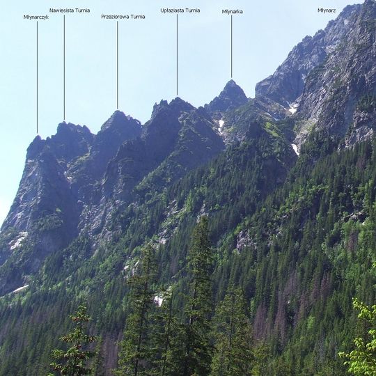 Prostredná Bielovodská veža