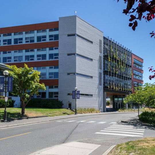 Centre for Interactive Research on Sustainability