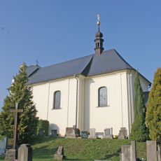 Church of Saint George in Radhošť