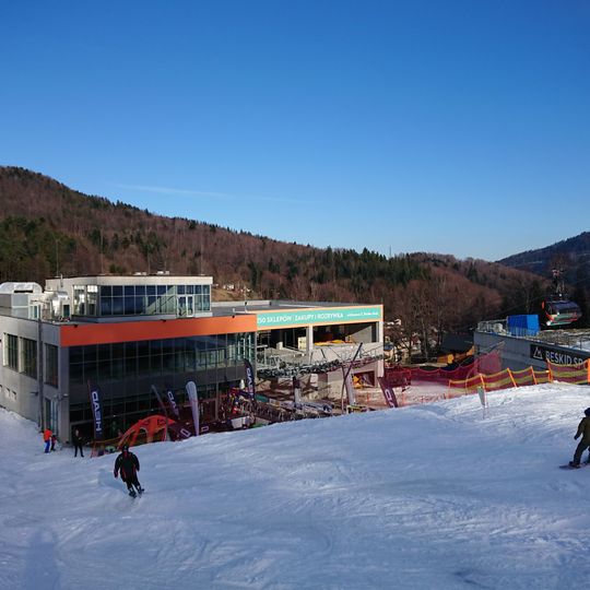 Ośrodek Narciarski Beskid Sport Arena w Szczyrku