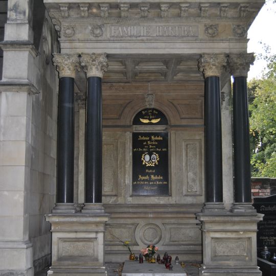 Mauzoleum Hakuby w Bytomiu