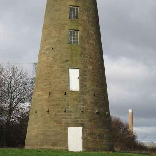 Woodhorn Mill