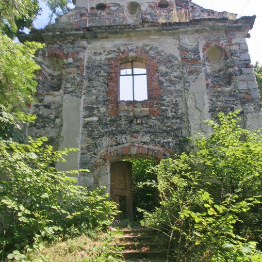 Church of Saint Gall