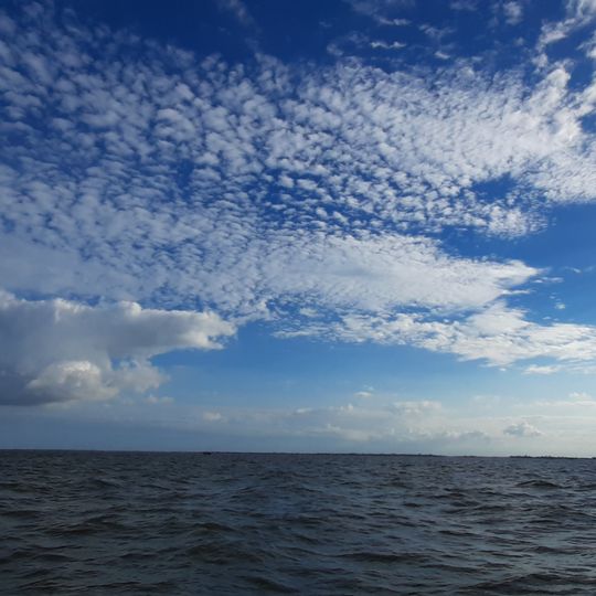 Kishoreganj District