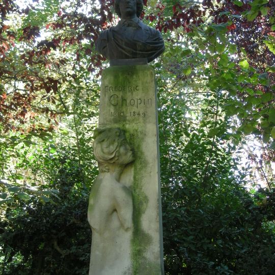 Frédéric Chopin