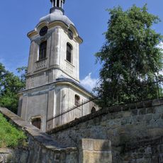 Church of Saint Bartholomew