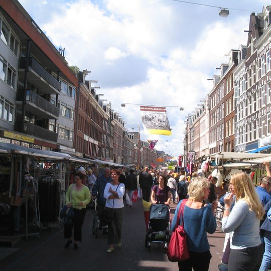 Albert Cuypmarkt
