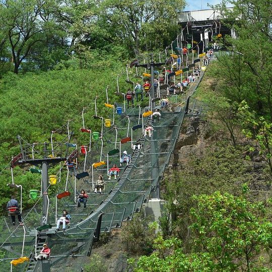 Kolej linowa w ogrodzie zoologicznym w Pradze