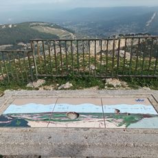 Toposcope